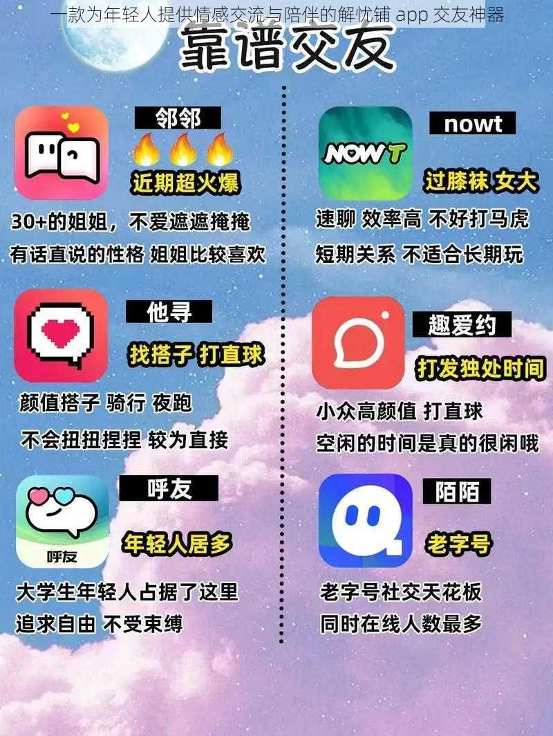 一款为年轻人提供情感交流与陪伴的解忧铺 app 交友神器