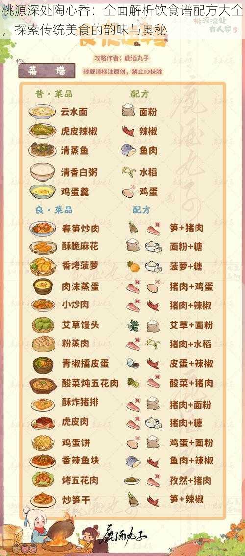 桃源深处陶心香：全面解析饮食谱配方大全，探索传统美食的韵味与奥秘