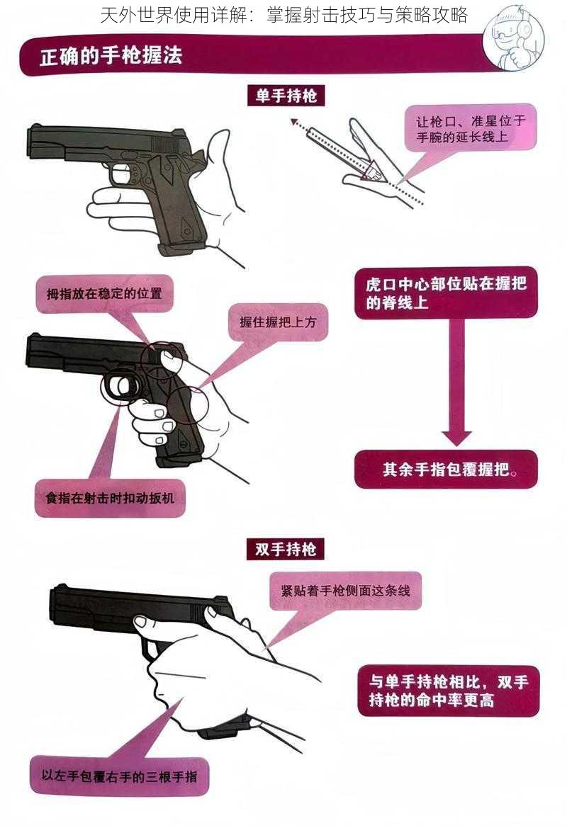 天外世界使用详解：掌握射击技巧与策略攻略