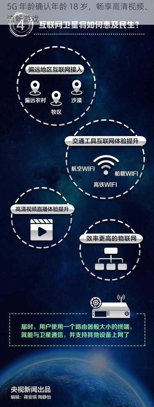 5G 年龄确认年龄 18 岁，畅享高清视频、流畅游戏