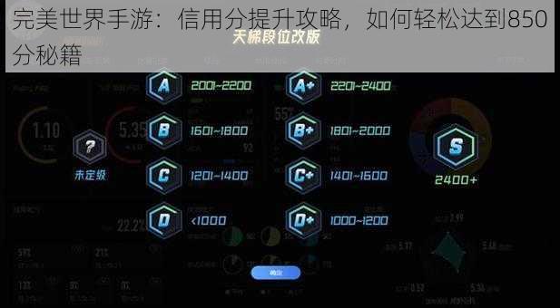 完美世界手游：信用分提升攻略，如何轻松达到850分秘籍