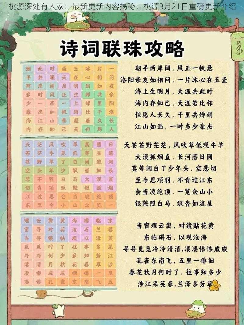 桃源深处有人家：最新更新内容揭秘，桃源3月21日重磅更新介绍