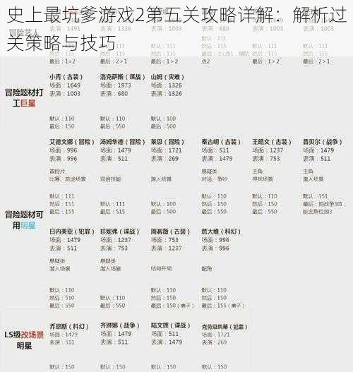 史上最坑爹游戏2第五关攻略详解：解析过关策略与技巧