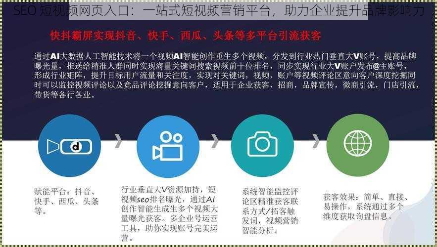 SEO 短视频网页入口：一站式短视频营销平台，助力企业提升品牌影响力