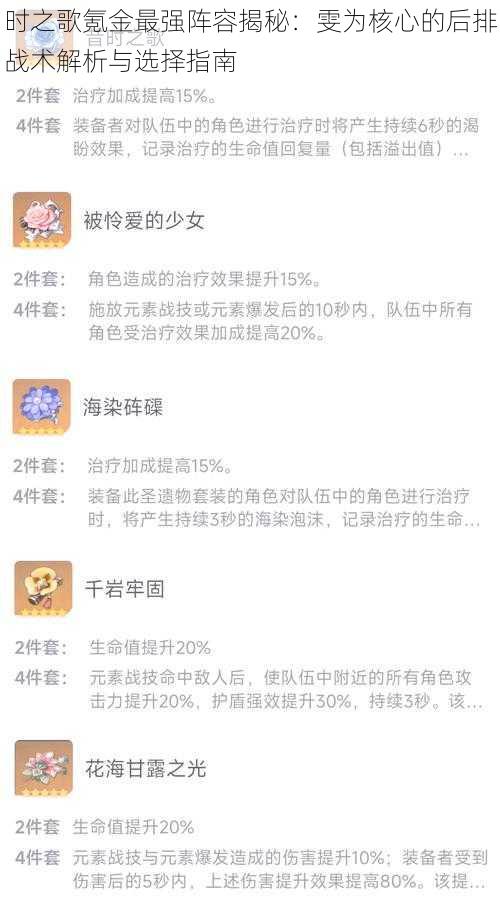 时之歌氪金最强阵容揭秘：雯为核心的后排战术解析与选择指南