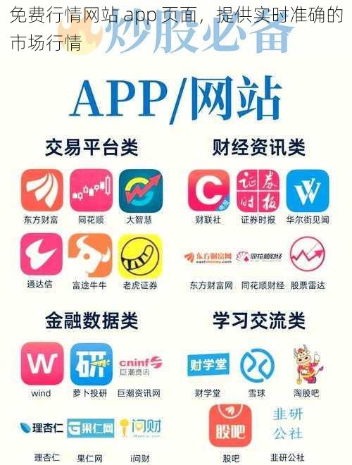 免费行情网站 app 页面，提供实时准确的市场行情