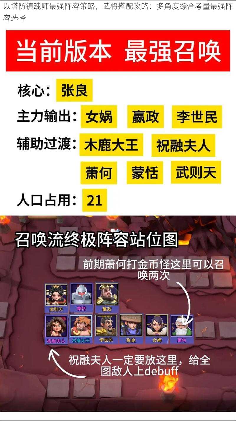 以塔防镇魂师最强阵容策略，武将搭配攻略：多角度综合考量最强阵容选择